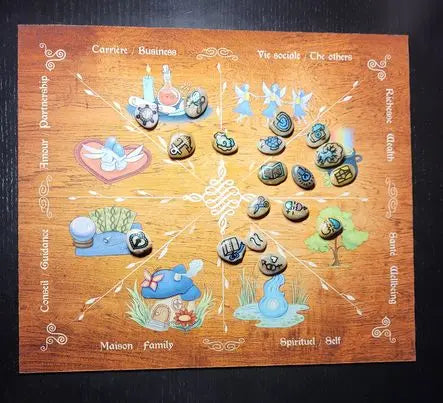 Divination Mat for Charms